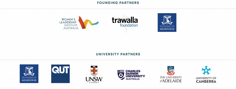 Pathways to politics partner logos