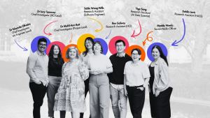 The AI Ally development team.