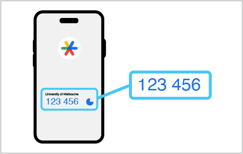 On your phone, open Google Authenticator to see the six-digit code