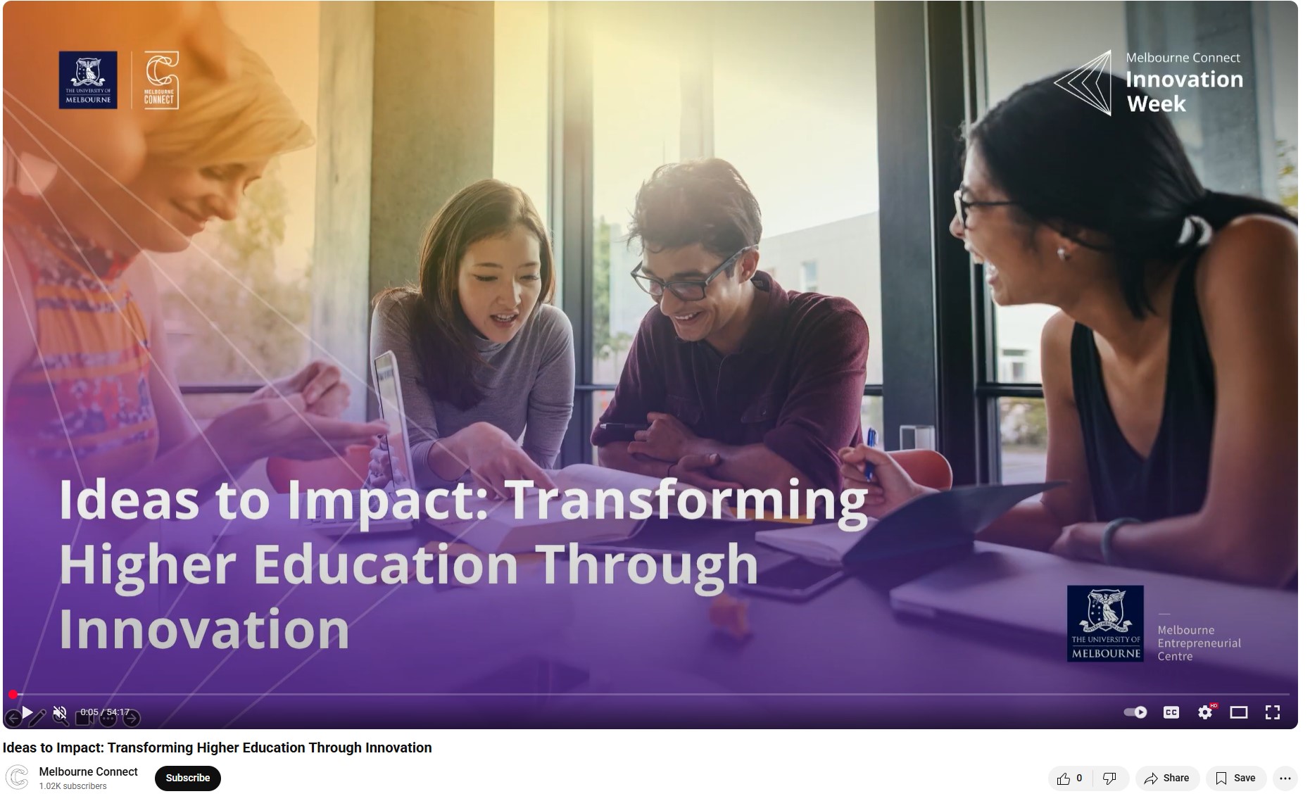 Ideas to Impact: How Innovators Are Reimagining Higher Education