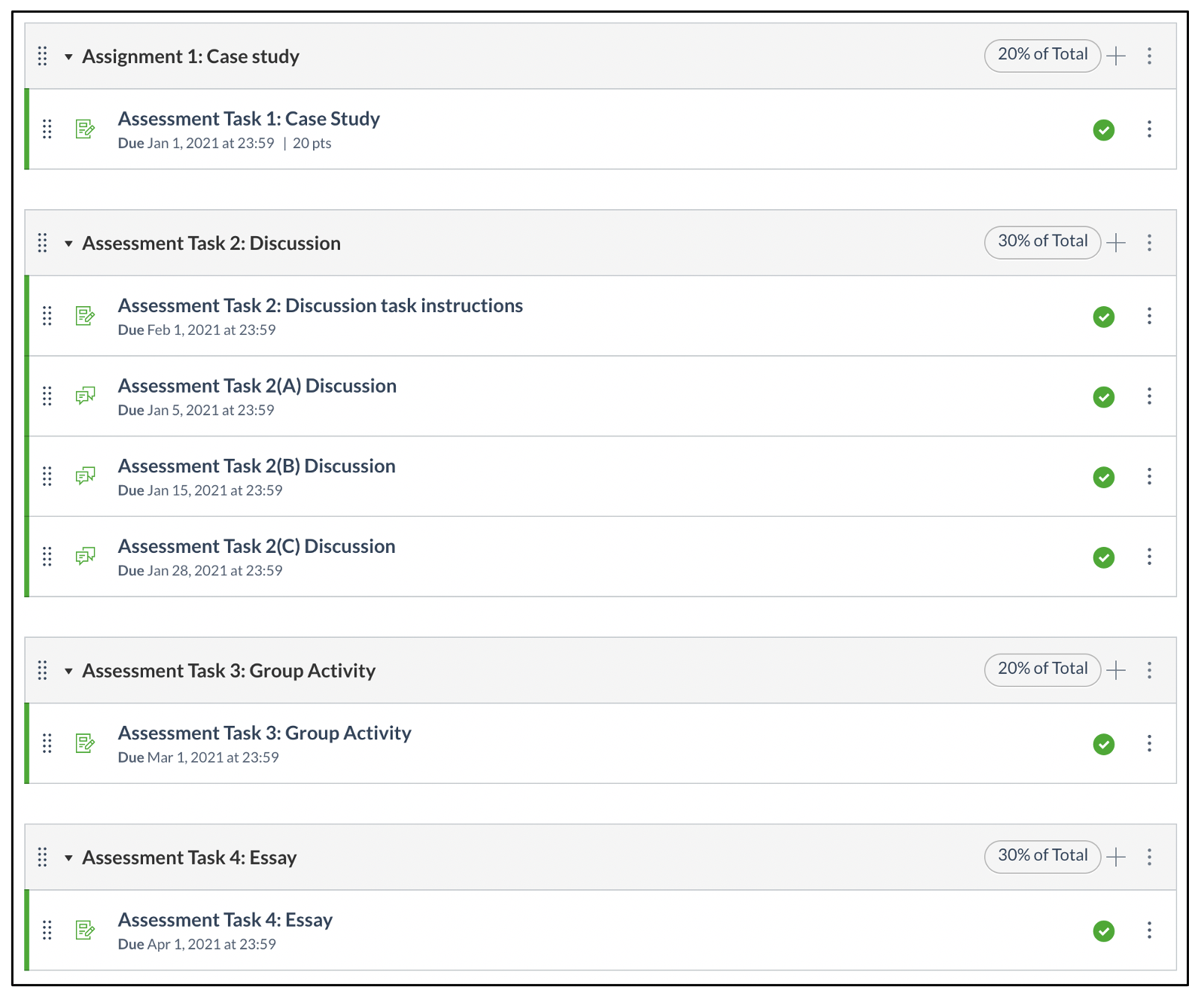 Figure 7.1: The assignment page populated with assignments allocated to each assignment group Screenshot of Canvas interface - Assignment page populated with assignments allocated to each assignment group
