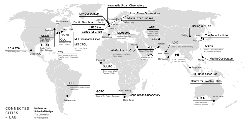 Urban Observatories Connected Cities Lab