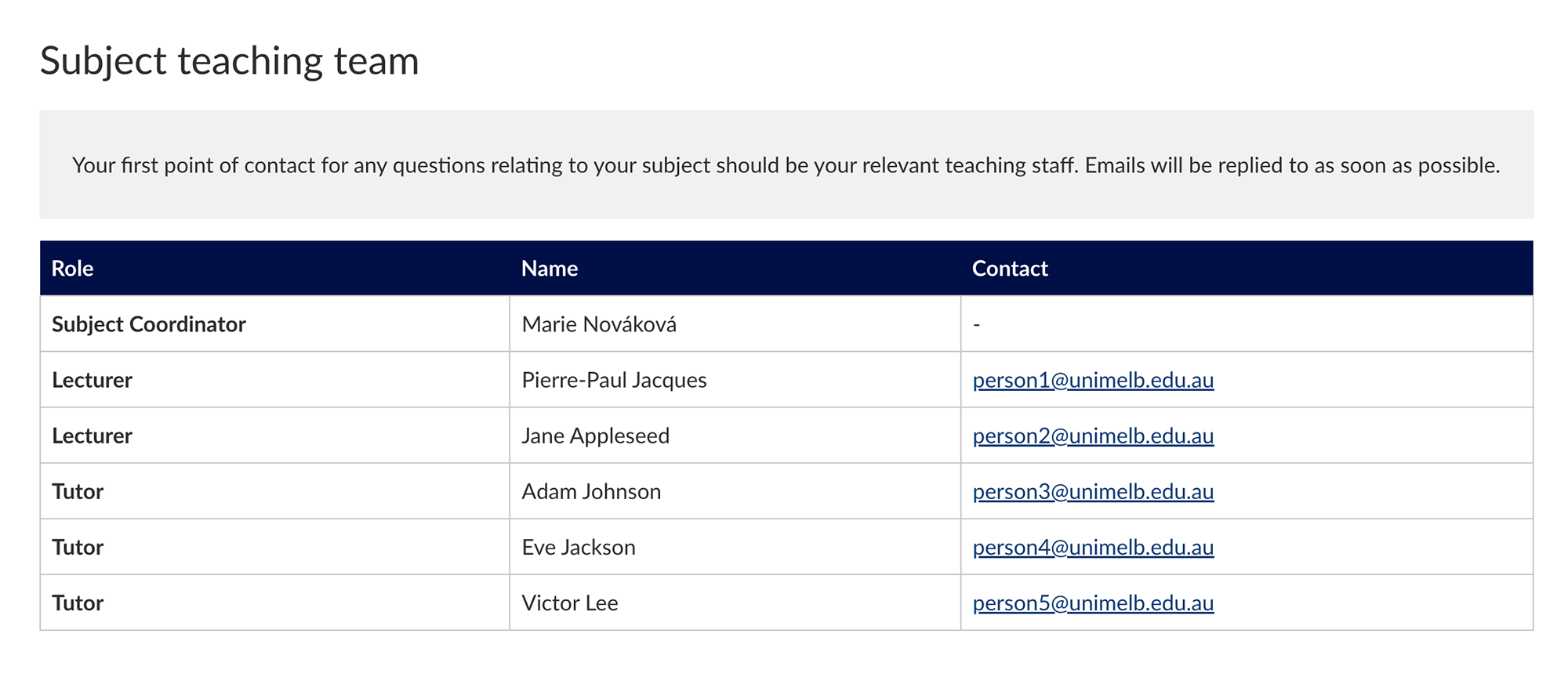 Staff information template
