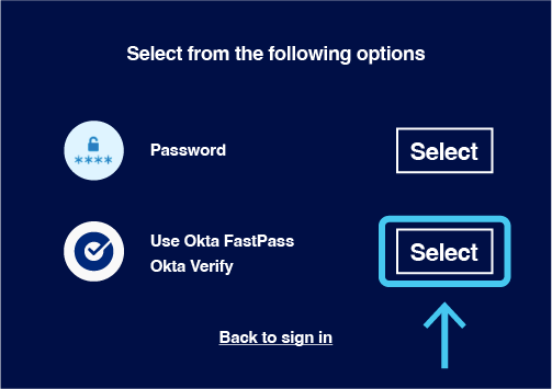 The login screen offers 2 options - select the FastPass option