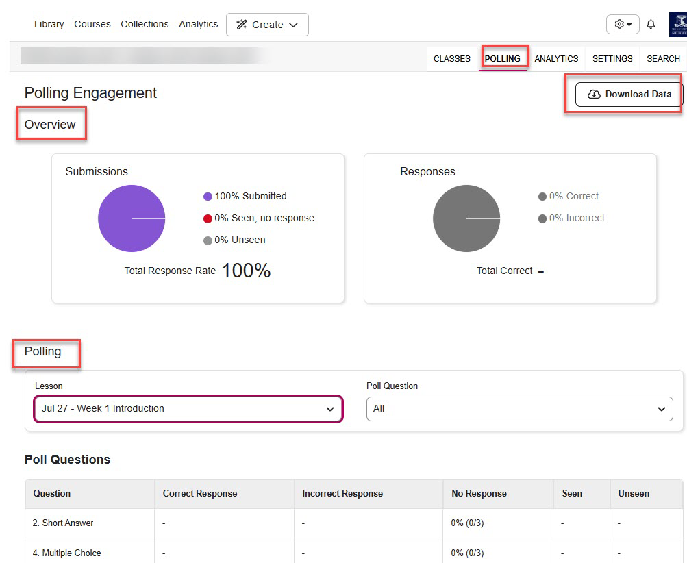 Screenshot of EchoVideo Polling Engagement dashboard showing submission and response pie charts, lesson selector, and a poll questions table