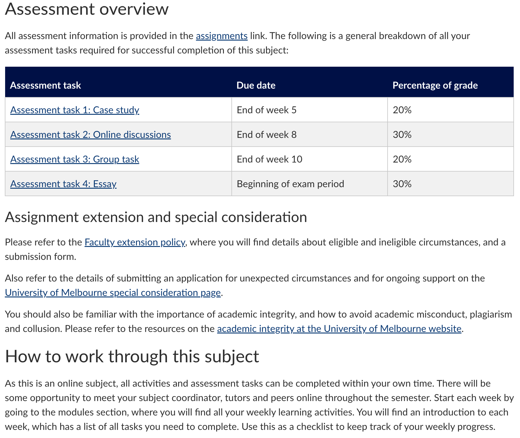 Figure 2.2: A subject overview that includes a brief summary of the subject, intended learning outcomes, an overview of assessment, and links to assignment extensions and special consideration Screenshot of Canvas interface showing a customised subject overview page with summary of the subject, intended learning outcomes, an overview of assessment, and links to assignment extensions and special consideration