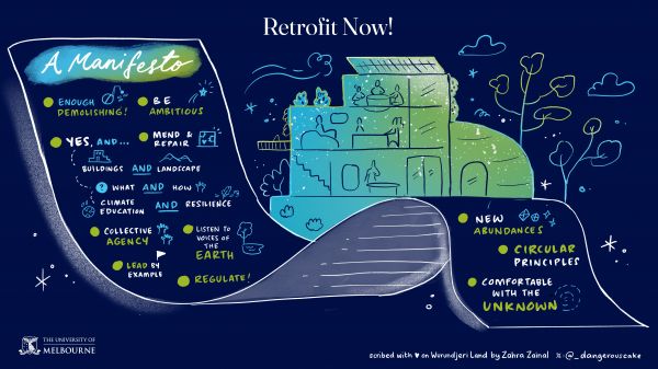 Retrofit Now! Graphic Illustration of the discussion. Key themes: A Retrofit Manifesto: Enough demolishing. Be ambitious. Mend and repair. Climate education. Collective agency. Regulate. New abundances. Circular principles. Comfortable with the unknown