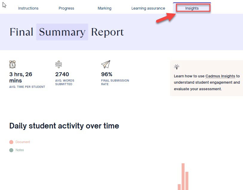 Screenshot of Matlab dashboard showing learner status summary pie chart and bar graphs for solved and unsolved assessment submissions across multiple tests.
