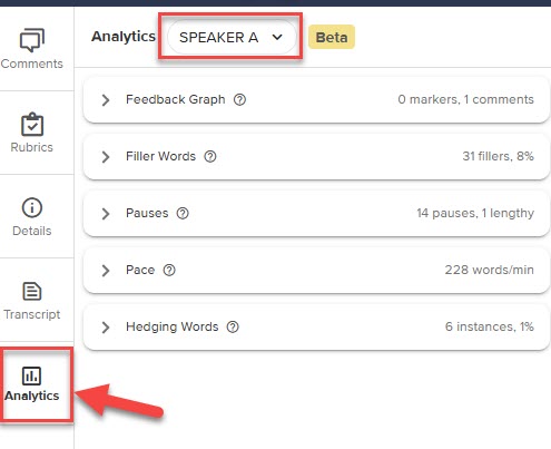 GoReact Analytics panel showing speech metrics for Speaker A, including filler words, pauses, pace, and hedging words statistics.