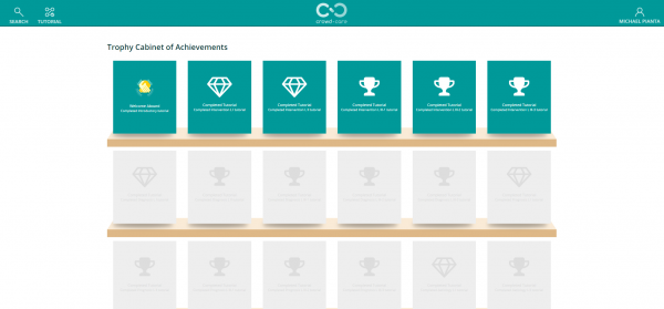 CrowdCARE trophy cabinet