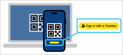 A phone scanning the QR code
