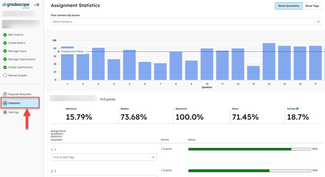 Screenshot of Gradescope Assignment Statistics page showing a bar chart of scores per question and summary metrics.