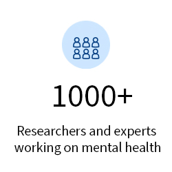 1,000+ researchers and experts working on mental health 