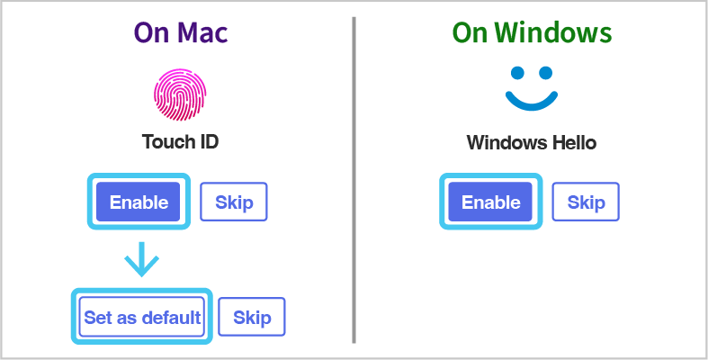 Enable Touch ID or Windows Hello