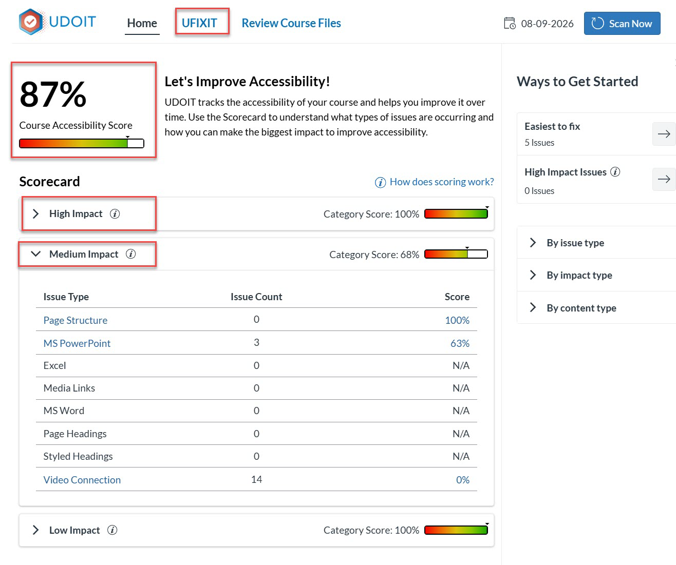 Screenshot of UDOIT accessibility dashboard showing an 87% course score, scorecard with issue categories, and a sidebar with suggested next steps.
