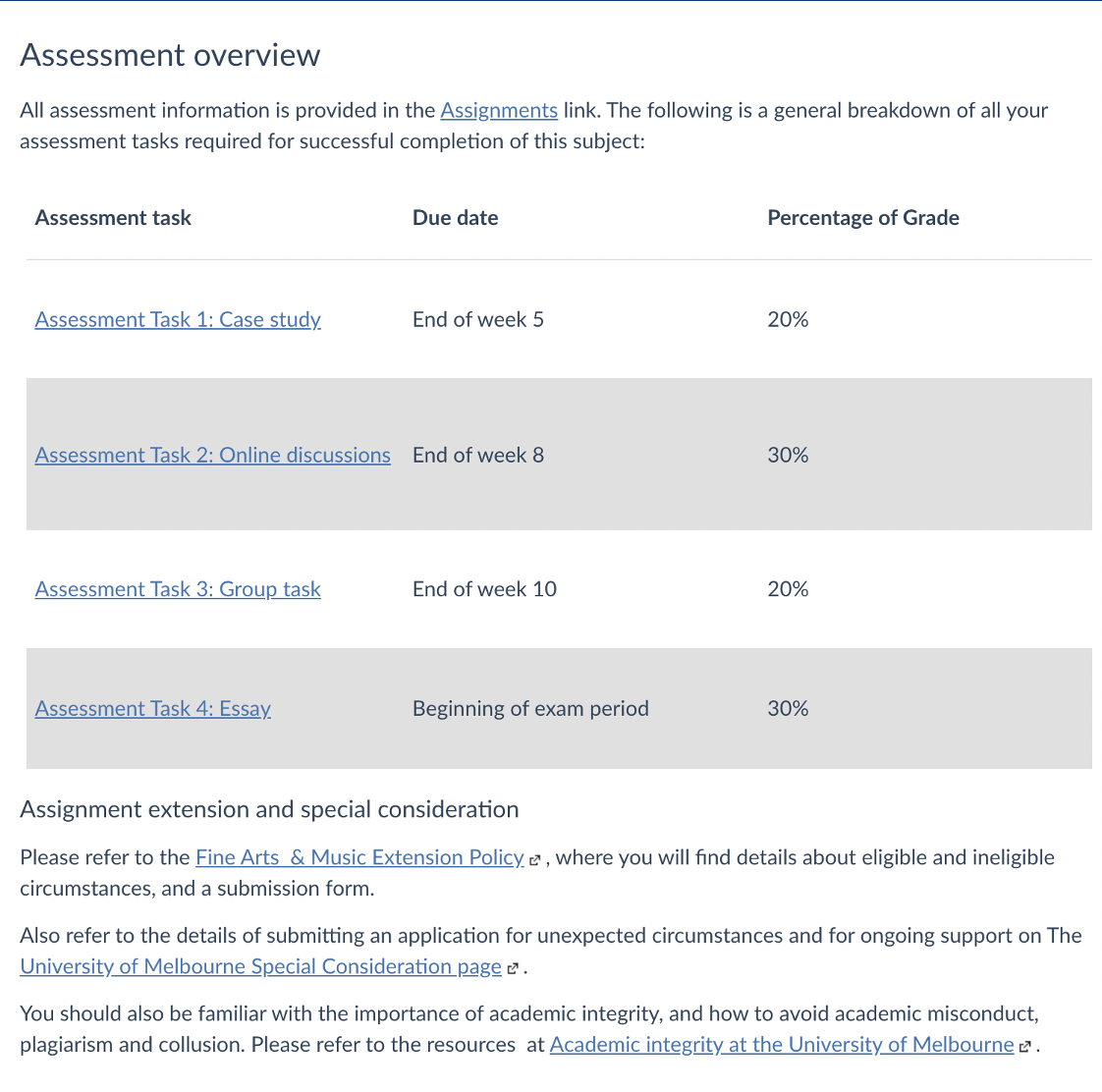 Figure 7.2: An assessment overview contained in the Subject navigation. You can see an example of how this sits within a subject overview page in how to design your subject overview Screenshot of Canvas interface