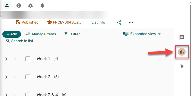 Screenshot of the Readings Online Analytics panel with list usage and item usage statistics tables