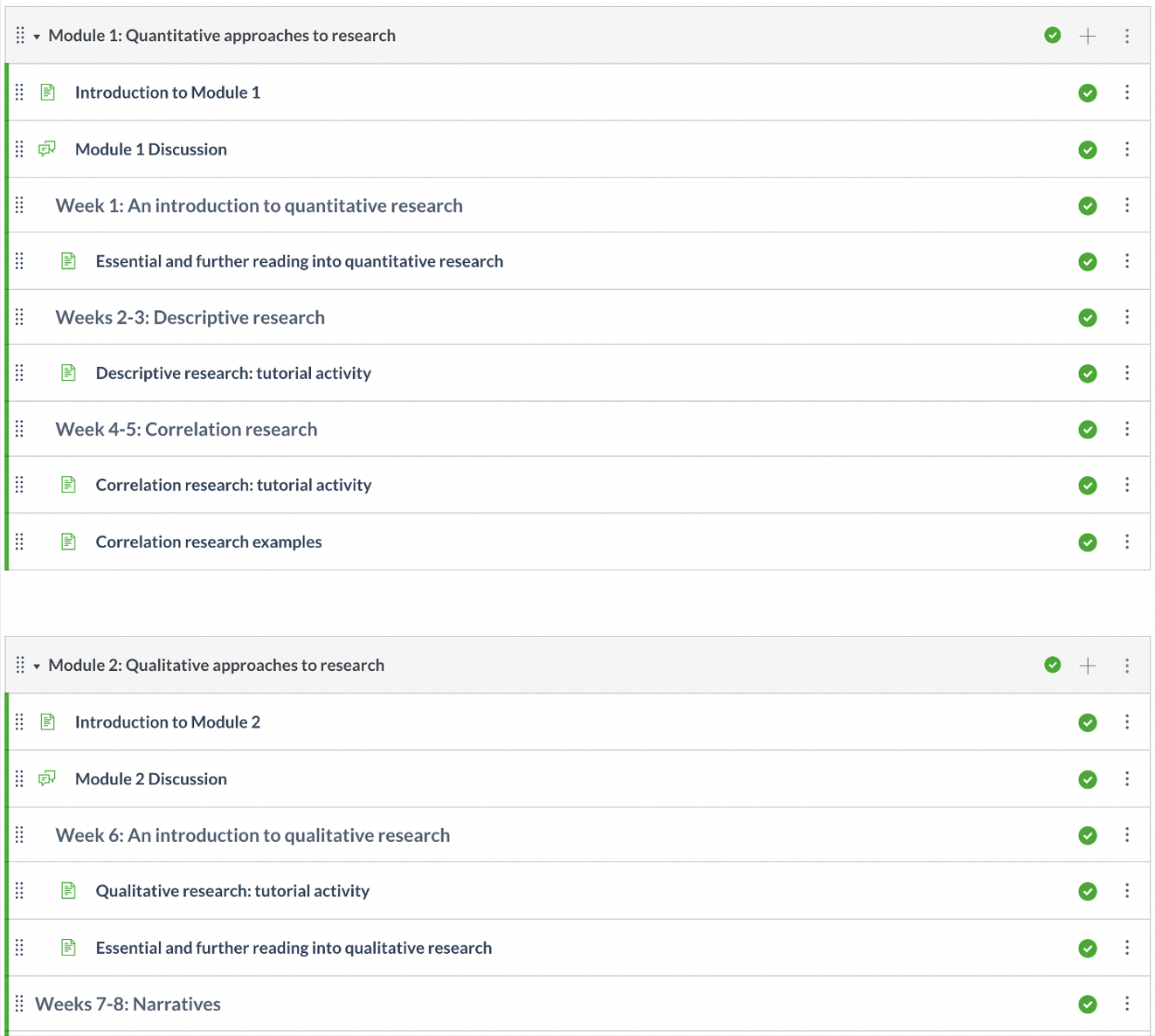 Figure 4.2: Modules for key themes in a subject, with the use of headers for sub themes, plus several weeks contained within the modules Screenshot of Canvas interface showing dodules for key themes in a subject, with the use of headers for sub themes, plus several weeks contained within the modules