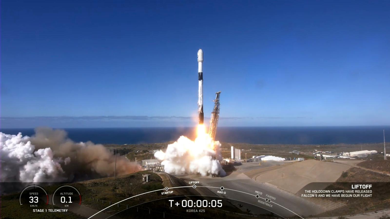 Liście!  Wystrzelenie nanosatelity SpIRIT na pokładzie rakiety SpaceX