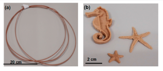 New developments in 3D printing technology