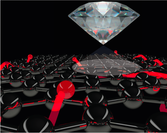 Artist's impression of a diamond quantum sensor.